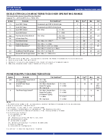 浏览型号IDT74FST32XL384的Datasheet PDF文件第3页