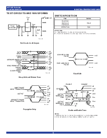 浏览型号IDT74FST32XL384的Datasheet PDF文件第5页