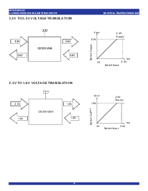 ͺ[name]Datasheet PDFļ6ҳ