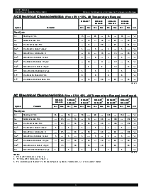 浏览型号IDT6116LA的Datasheet PDF文件第6页