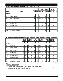 ͺ[name]Datasheet PDFļ8ҳ