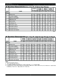 浏览型号IDT6116LA的Datasheet PDF文件第8页