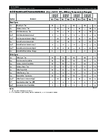 ͺ[name]Datasheet PDFļ6ҳ