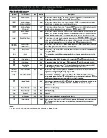 浏览型号IDT71V3576的Datasheet PDF文件第2页