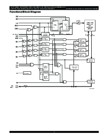 浏览型号IDT71V3576的Datasheet PDF文件第3页