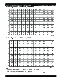 浏览型号IDT71V3576的Datasheet PDF文件第8页