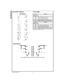 浏览型号74LCXR162245的Datasheet PDF文件第2页