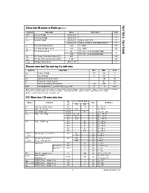 浏览型号74LVTH245的Datasheet PDF文件第3页