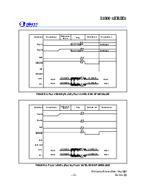 浏览型号I1800 SERIES的Datasheet PDF文件第13页