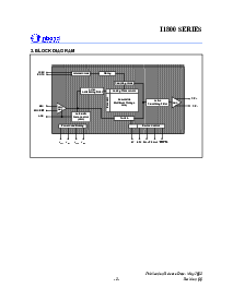 浏览型号I1800 SERIES的Datasheet PDF文件第3页