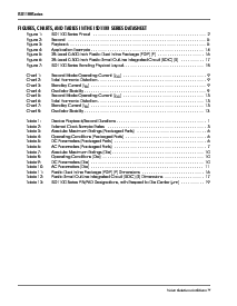 浏览型号ISD 1100 SERIES的Datasheet PDF文件第4页