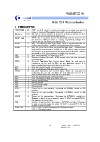 浏览型号W925E240的Datasheet PDF文件第6页