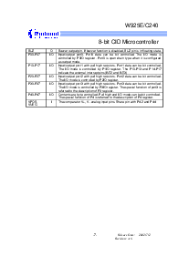 浏览型号W925E240的Datasheet PDF文件第7页