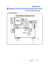 浏览型号W925E240的Datasheet PDF文件第8页