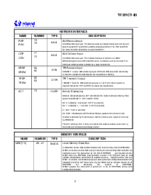 浏览型号W89C940F的Datasheet PDF文件第6页