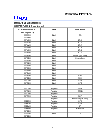 浏览型号W89C926F的Datasheet PDF文件第10页