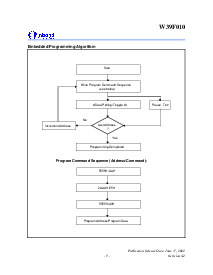 浏览型号W39F010的Datasheet PDF文件第9页