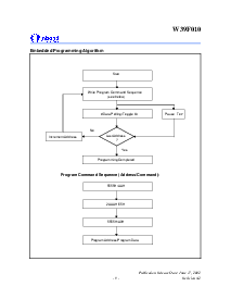 ͺ[name]Datasheet PDFļ9ҳ