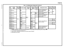 浏览型号PC8374L的Datasheet PDF文件第8页