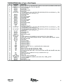 浏览型号AMC7820的Datasheet PDF文件第5页