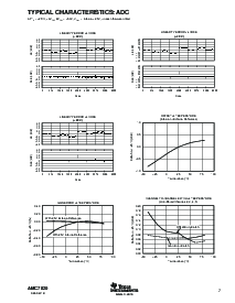浏览型号AMC7820的Datasheet PDF文件第7页