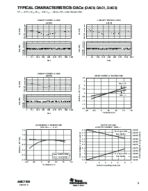 浏览型号AMC7820的Datasheet PDF文件第9页