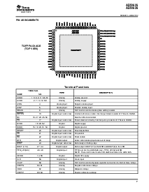 浏览型号ADS1626的Datasheet PDF文件第7页