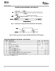 浏览型号ADS1626的Datasheet PDF文件第8页