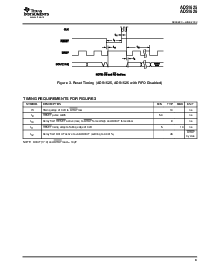 浏览型号ADS1626的Datasheet PDF文件第9页