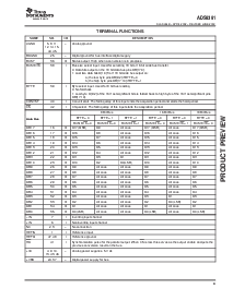 浏览型号ADS8381的Datasheet PDF文件第9页
