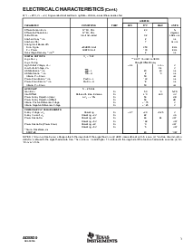 浏览型号ADS930的Datasheet PDF文件第3页
