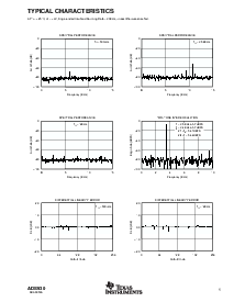 浏览型号ADS930的Datasheet PDF文件第5页