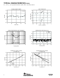 浏览型号ADS930的Datasheet PDF文件第6页