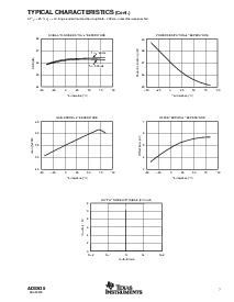 浏览型号ADS930的Datasheet PDF文件第7页