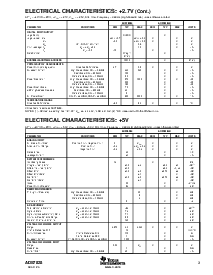 浏览型号ADS7828的Datasheet PDF文件第3页