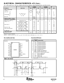 浏览型号ADS7828的Datasheet PDF文件第4页