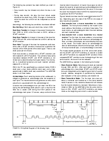 浏览型号ADS7828的Datasheet PDF文件第9页