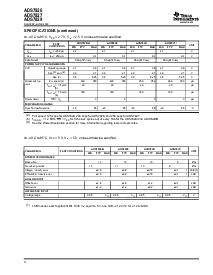 浏览型号ADS7829的Datasheet PDF文件第4页