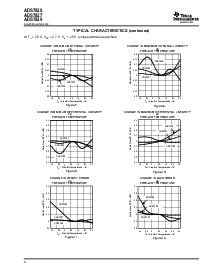 浏览型号ADS7829的Datasheet PDF文件第8页