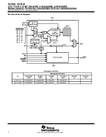 浏览型号TLV2548的Datasheet PDF文件第2页