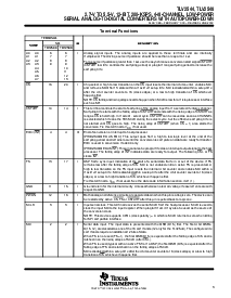 浏览型号TLV2548的Datasheet PDF文件第3页