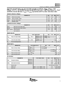 浏览型号ADS5103的Datasheet PDF文件第5页