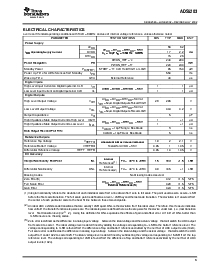 浏览型号ADS5203的Datasheet PDF文件第3页