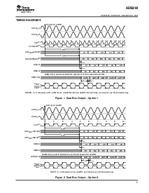 浏览型号ADS5203的Datasheet PDF文件第7页