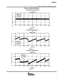 浏览型号THS1041的Datasheet PDF文件第9页