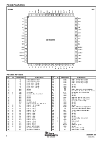 浏览型号ADS5422的Datasheet PDF文件第4页
