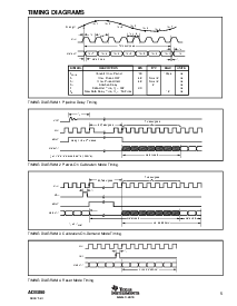 浏览型号ADS850的Datasheet PDF文件第5页