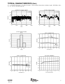 ͺ[name]Datasheet PDFļ7ҳ