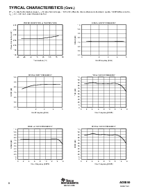 浏览型号ADS850的Datasheet PDF文件第8页