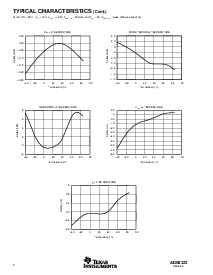 浏览型号ADS8322的Datasheet PDF文件第6页